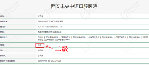 西安中諾口腔資質