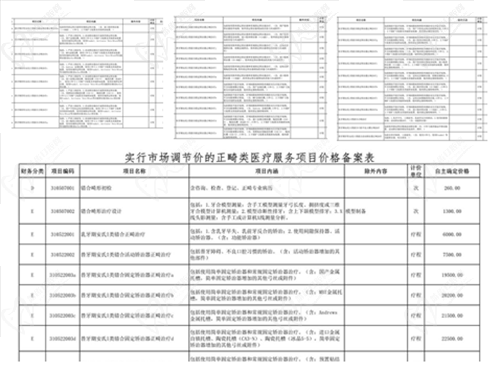 西安交大口腔正畸價(jià)格